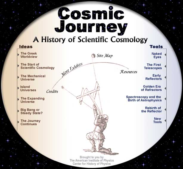 Cosmic Journey: A History of Scientific Cosmology