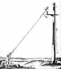 Huygens' aerial telescope