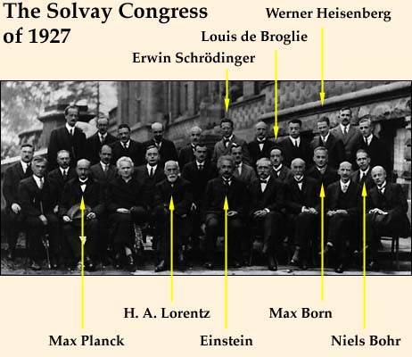 The Solvay Congress of 1927 