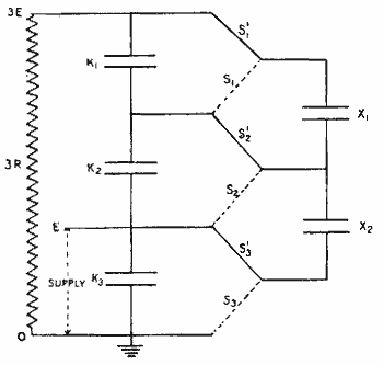 Schematic of Cockcroft and Walton's voltage multiplier