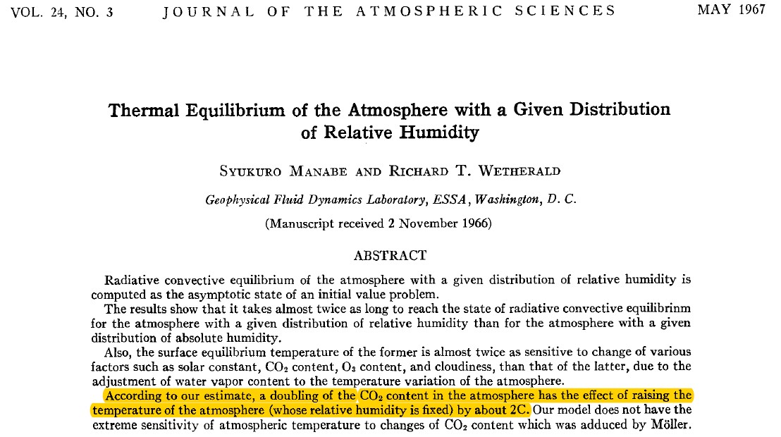 thermal equillibrium paper