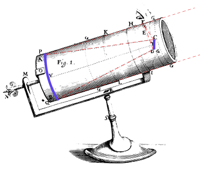 original newtonian telescope