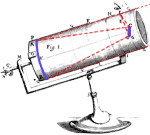 Newton's telescope design