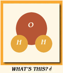 image of water molecule