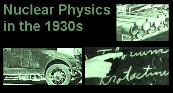 Nuclear Physics in the 1930s