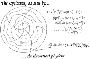 The cyclotron, as seen by the theoretical physicist